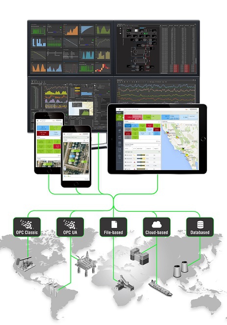 inmation Software GmbH